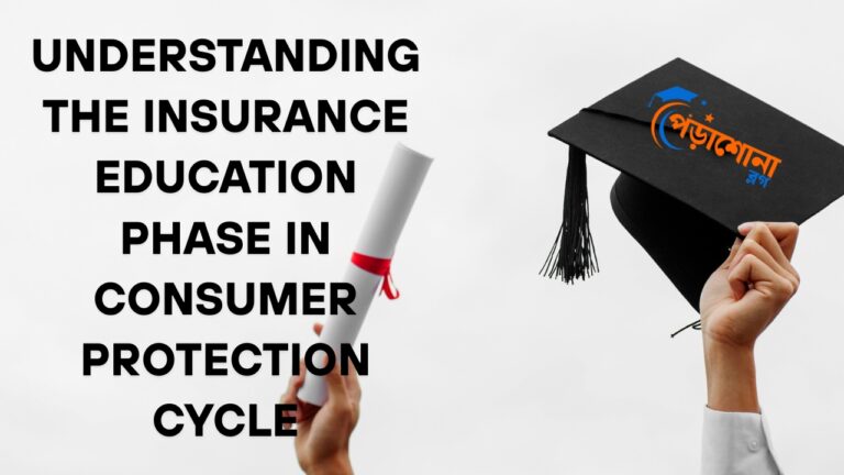 Understanding the Insurance Education Phase in Consumer Protection Cycle
