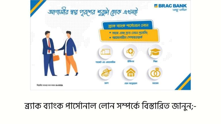 ব্র্যাক ব্যাংক পার্সোনাল লোন