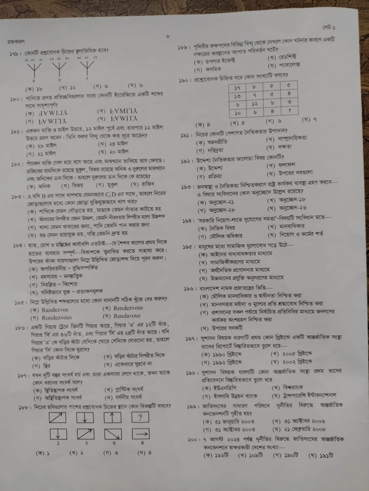 ৪৭তম বিসিএস প্রিলি পরীক্ষার প্রশ্ন দেখুন এখানে - সম্পূর্ণ প্রশ্নপত্র ও বিশ্লেষণ 7 ৭